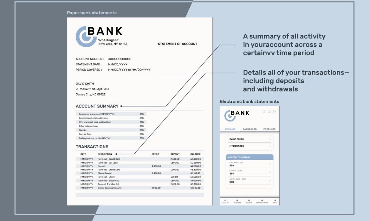 What Is The USCC IVR Charge On Your Bank Statement?