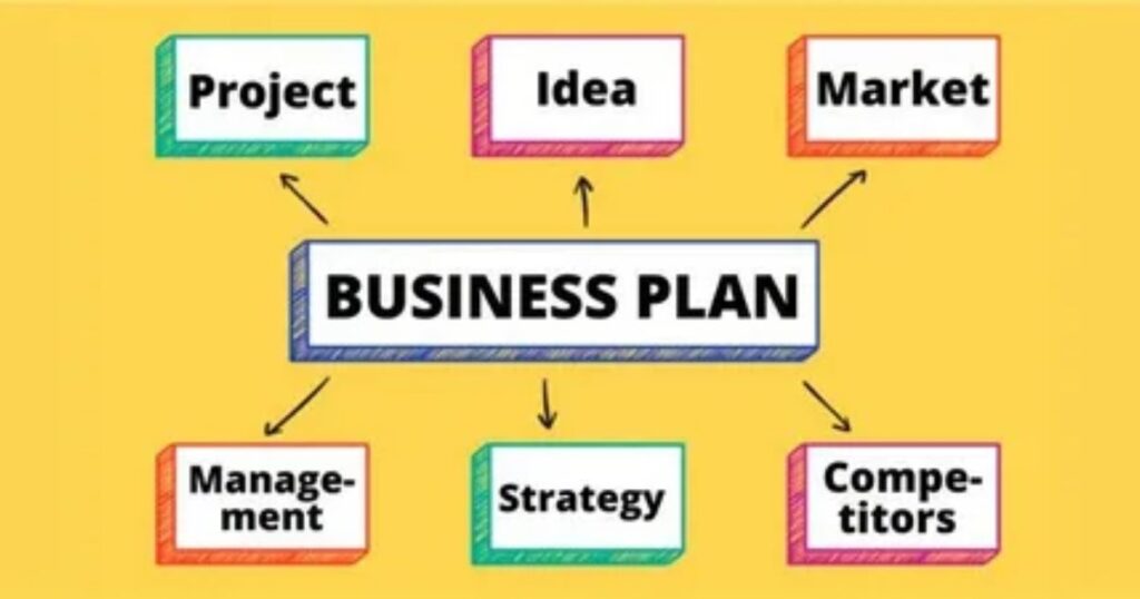 Create a Business Plan