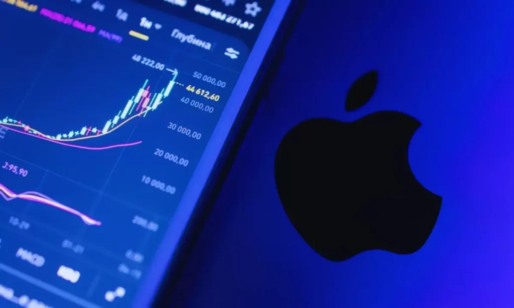 Live Fintechzoom Apple Stock Results